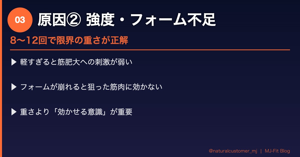 筋トレの強度とフォームが重要