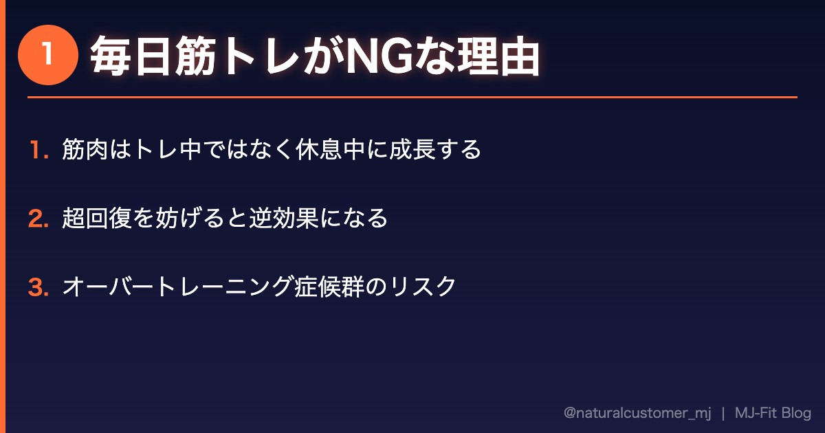 毎日筋トレがNGな理由