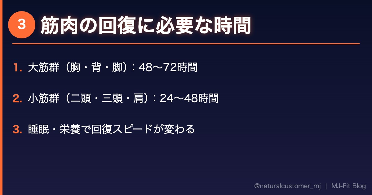 筋肉の回復に必要な時間