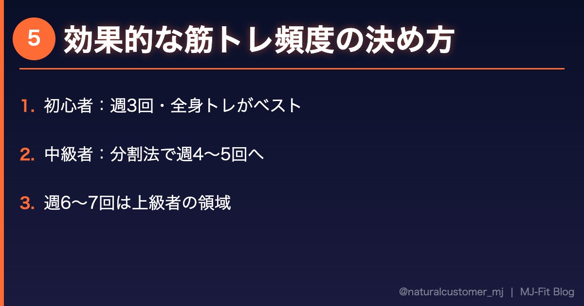効果的な筋トレ頻度の決め方