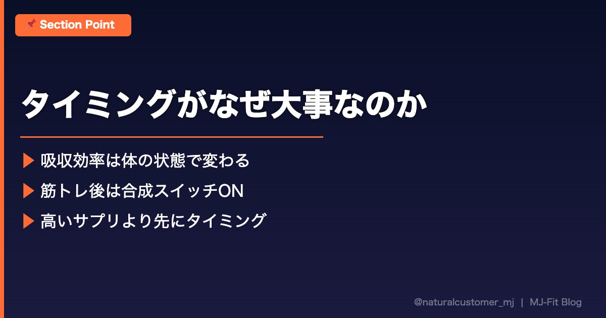 タイミングがなぜ大事なのかを解説するセクション