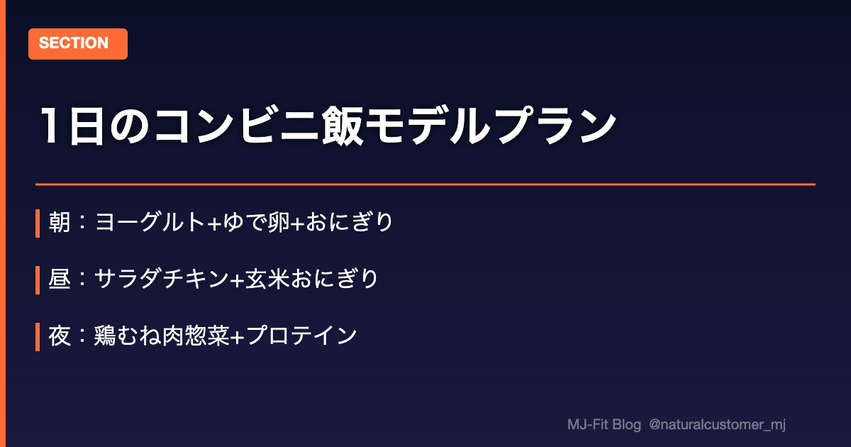 1日のコンビニ飯モデルプラン