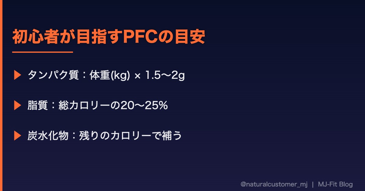 初心者が目指すPFCの目安