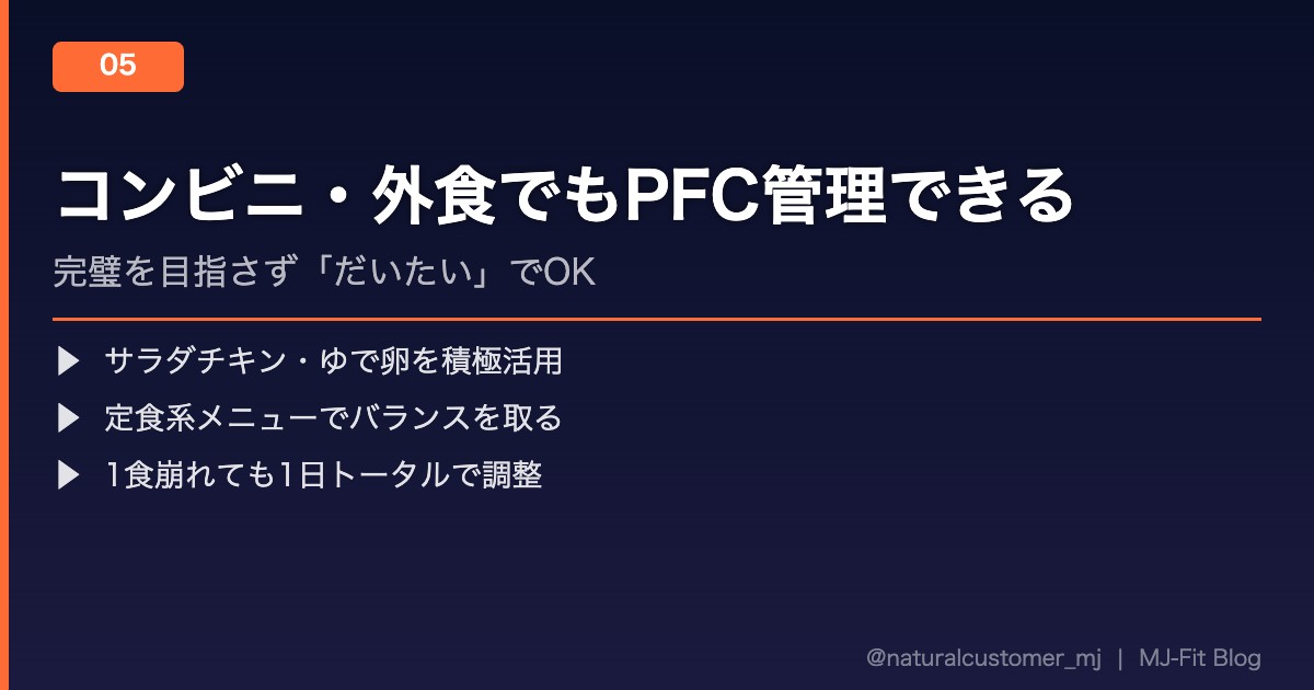 コンビニ・外食でのPFC管理