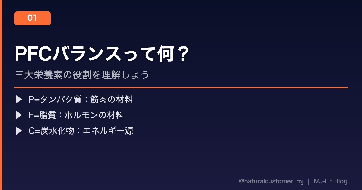PFCバランスとは何か