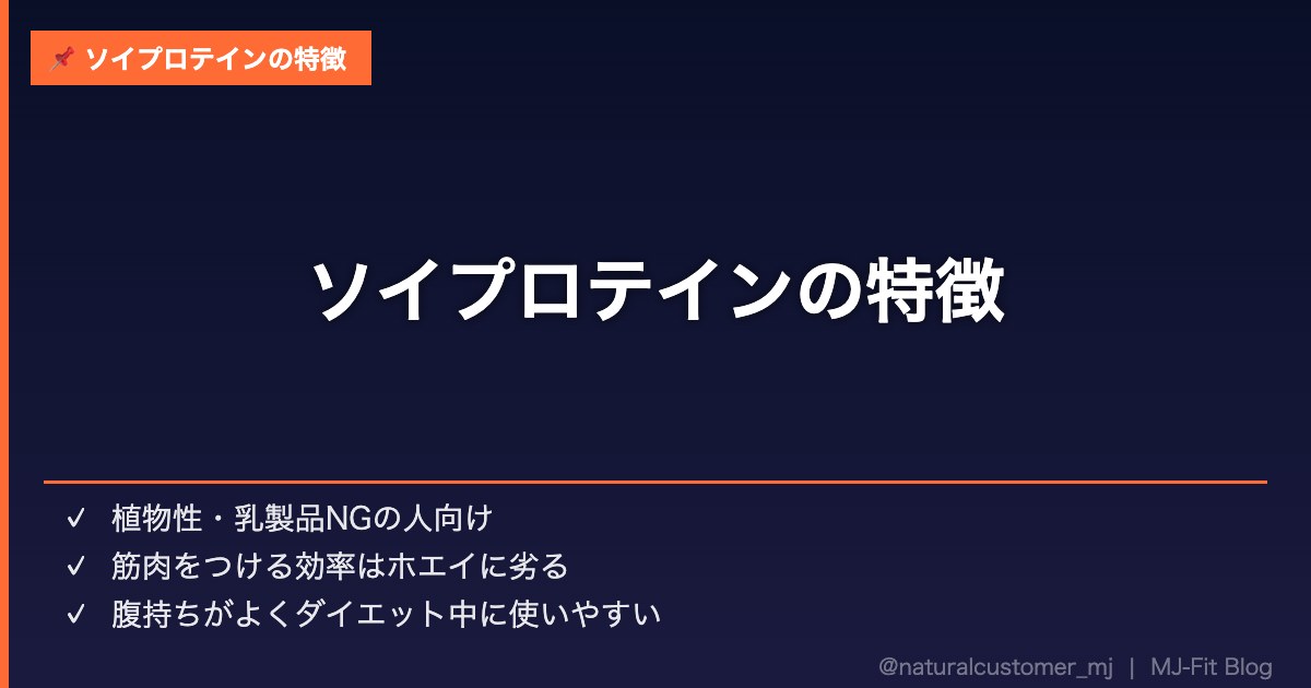 ソイプロテインの特徴を解説する画像