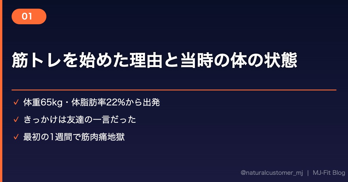 筋トレを始めた理由と当時の体の状態