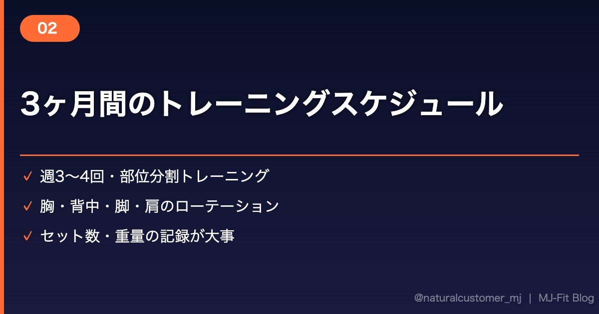 3ヶ月間のトレーニングスケジュール
