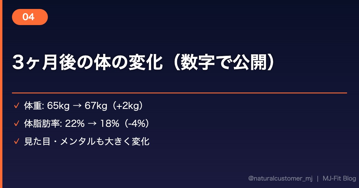 3ヶ月後の体の変化（数字で公開）